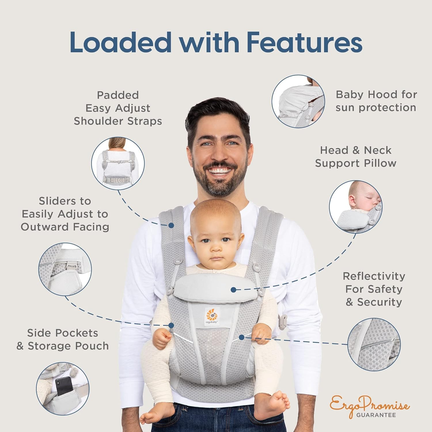 Ergobaby All Carry Positions B - Rooting Gel Clone review and price