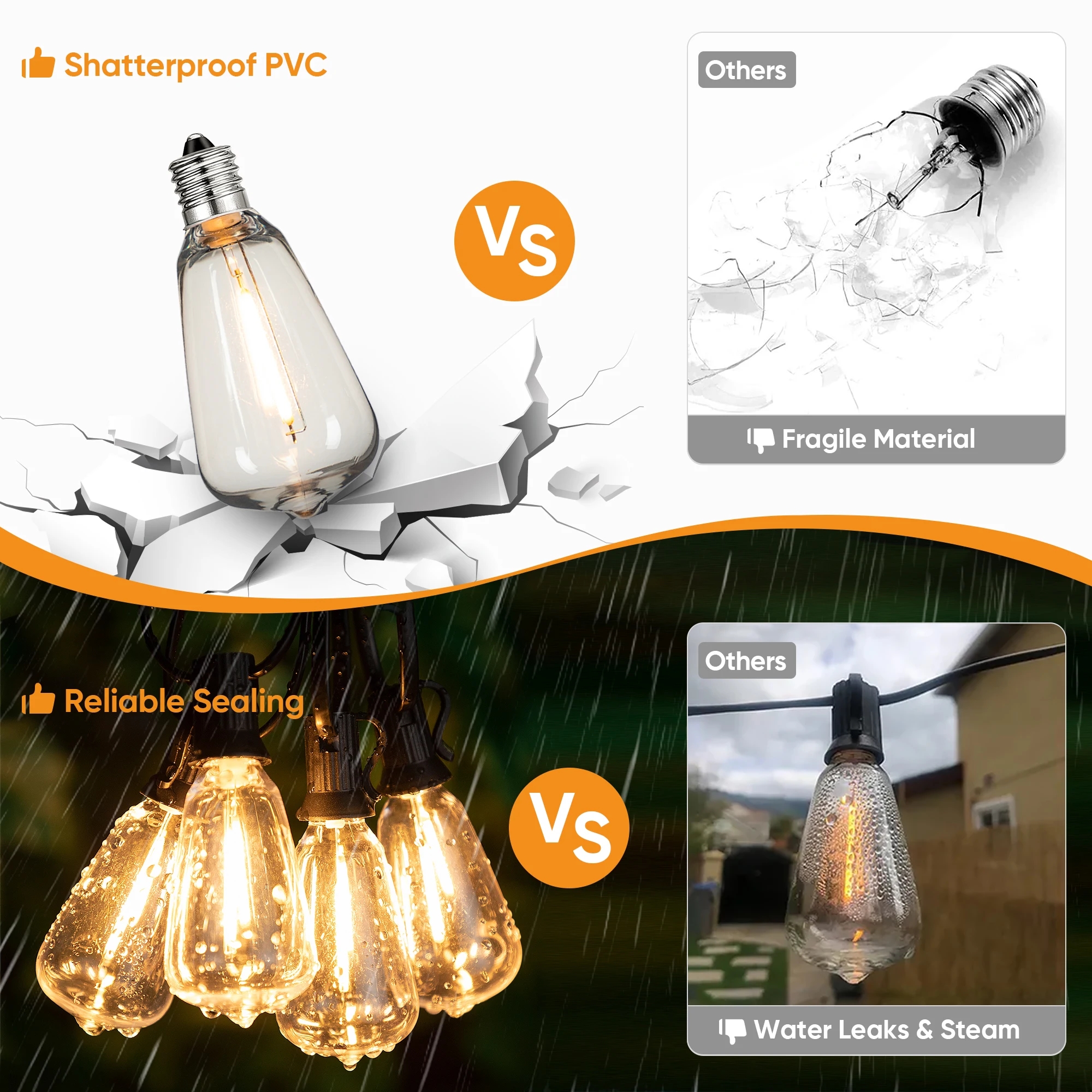 110V US Plug ST38 String Light - Self Watering Insert review and price